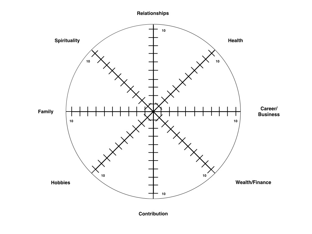 Wheel Of Life.001